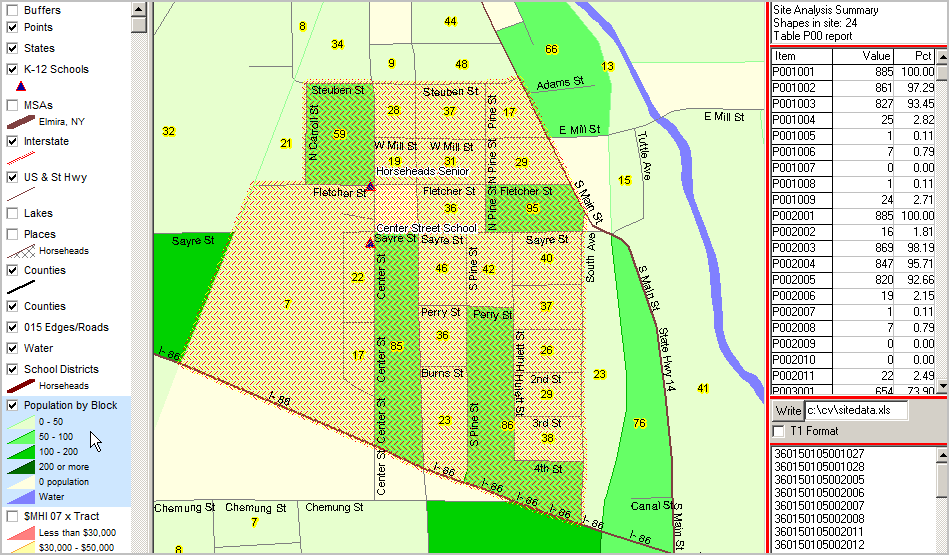 Horseheads CSD NY Census 2010 & Demographic Economic Patterns & Trends